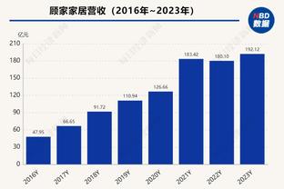 去or留❓英力士几周内决定滕哈赫未来，本赛季帅位不会有什么变化